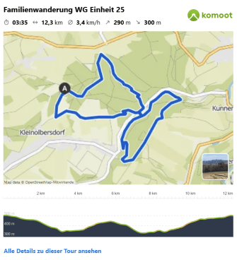 wanderstrecke-mobile